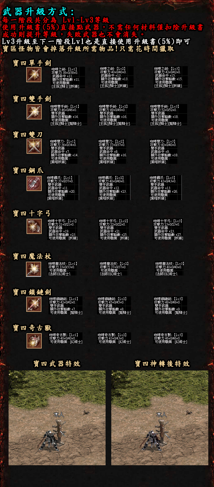 寶四武器介紹.gif