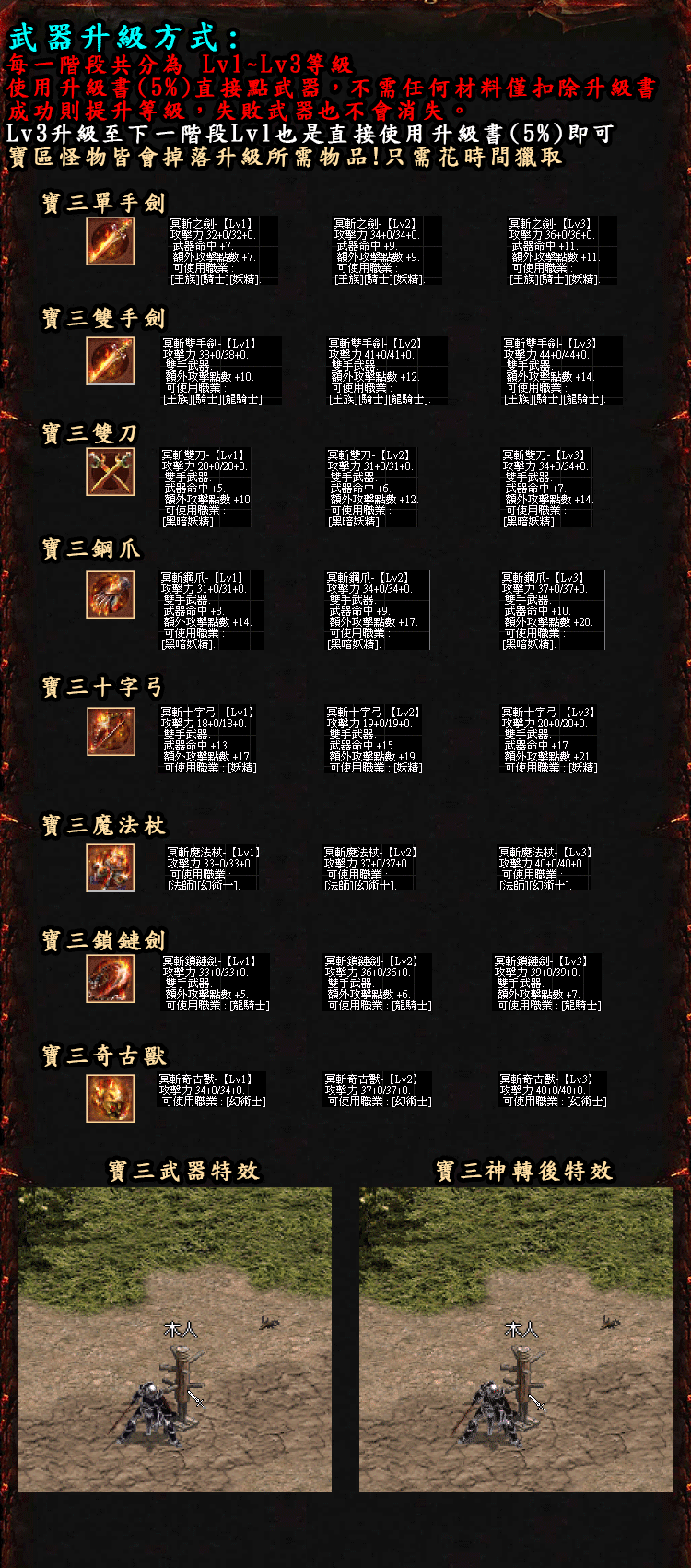 寶三武器介紹.gif