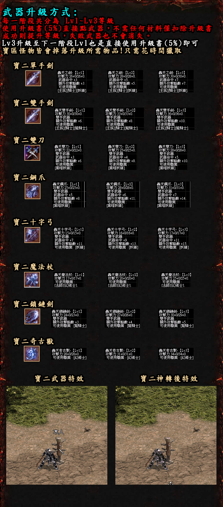 寶二武器介紹.gif