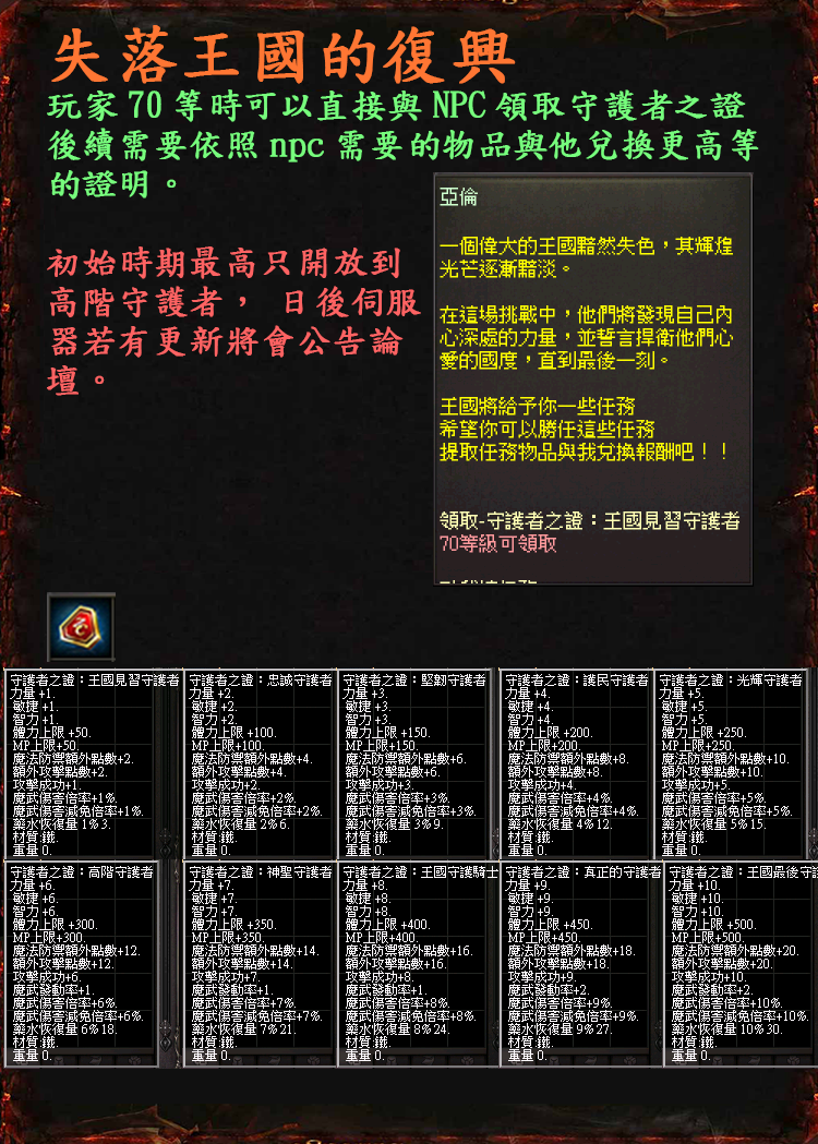 系統-失落王國的復興.png