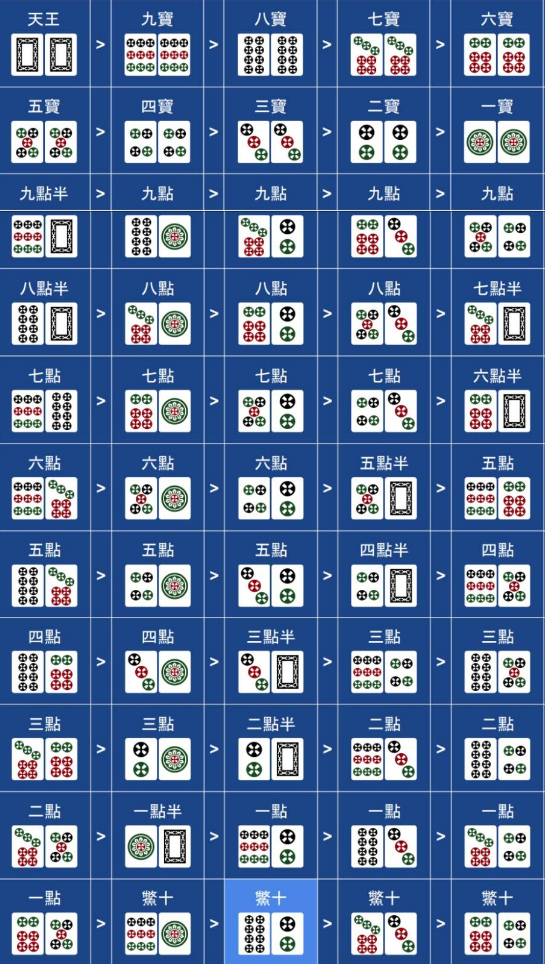推筒子系統.png