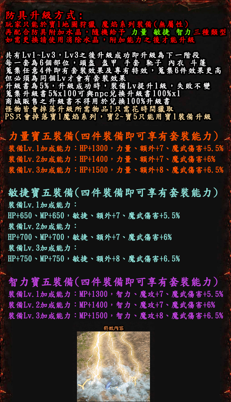 寶五裝備介紹.png