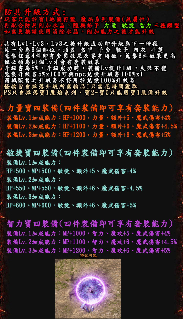 寶四裝備介紹.png