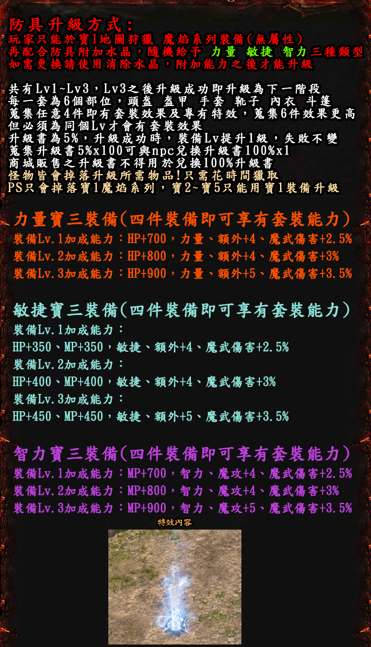 寶三裝備介紹.png