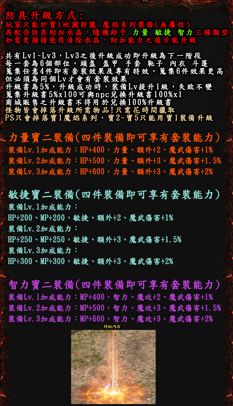 寶二裝備介紹.png