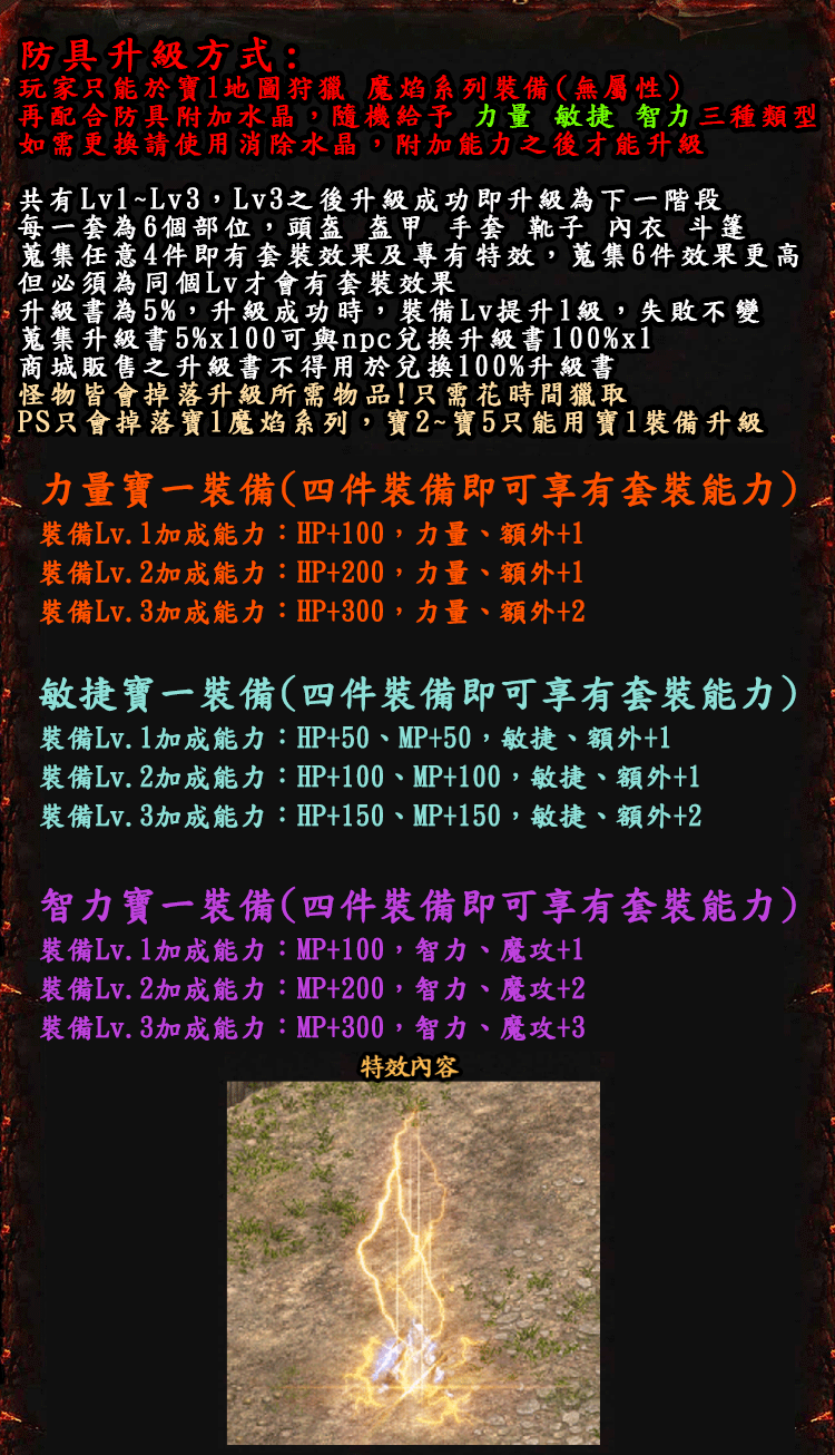 寶一裝備介紹.png