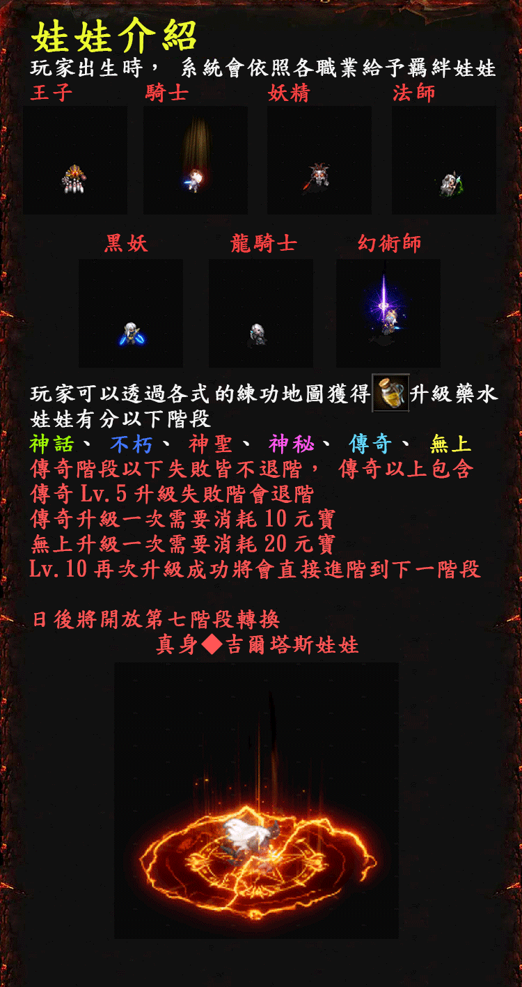 娃娃介紹.gif