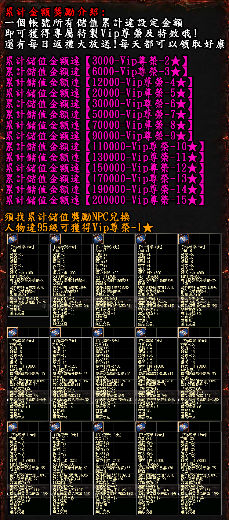 累計儲值.png